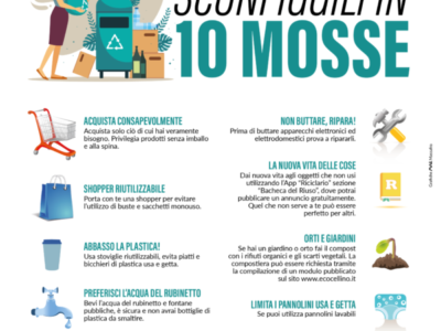 Sconfiggi i rifiuti domestici in 10 mosse